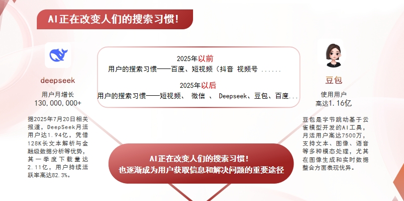 【萍乡】中山GEO哪家好？AI搜索优化全解析